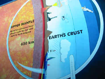 A large picture to show the Earths Crust - cross section - find it in the middle gallery