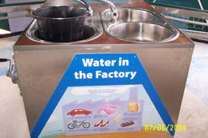 water in the factory
